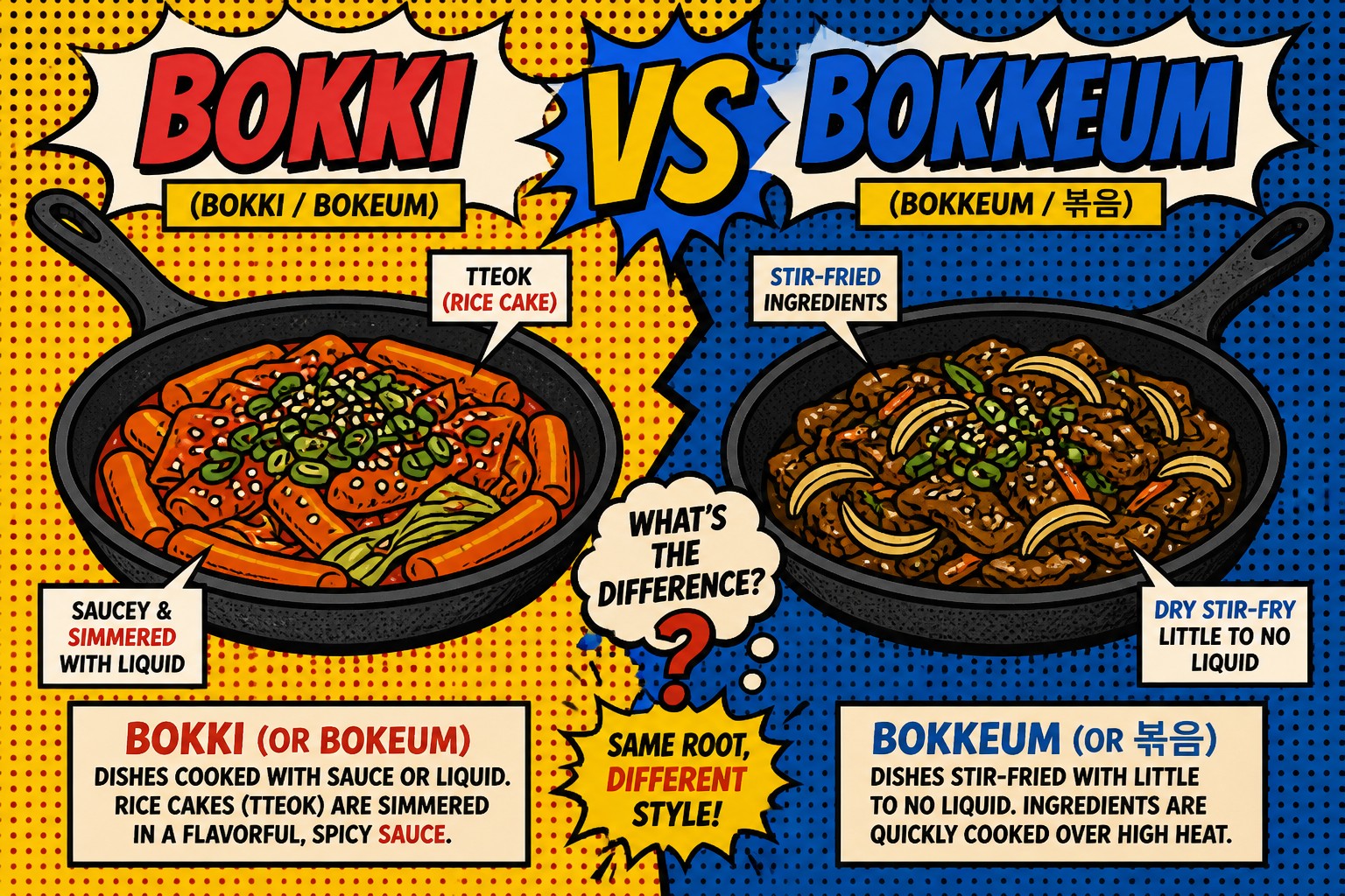 Bokki vs. Bokkeum: The Naming Guide Koreans Use